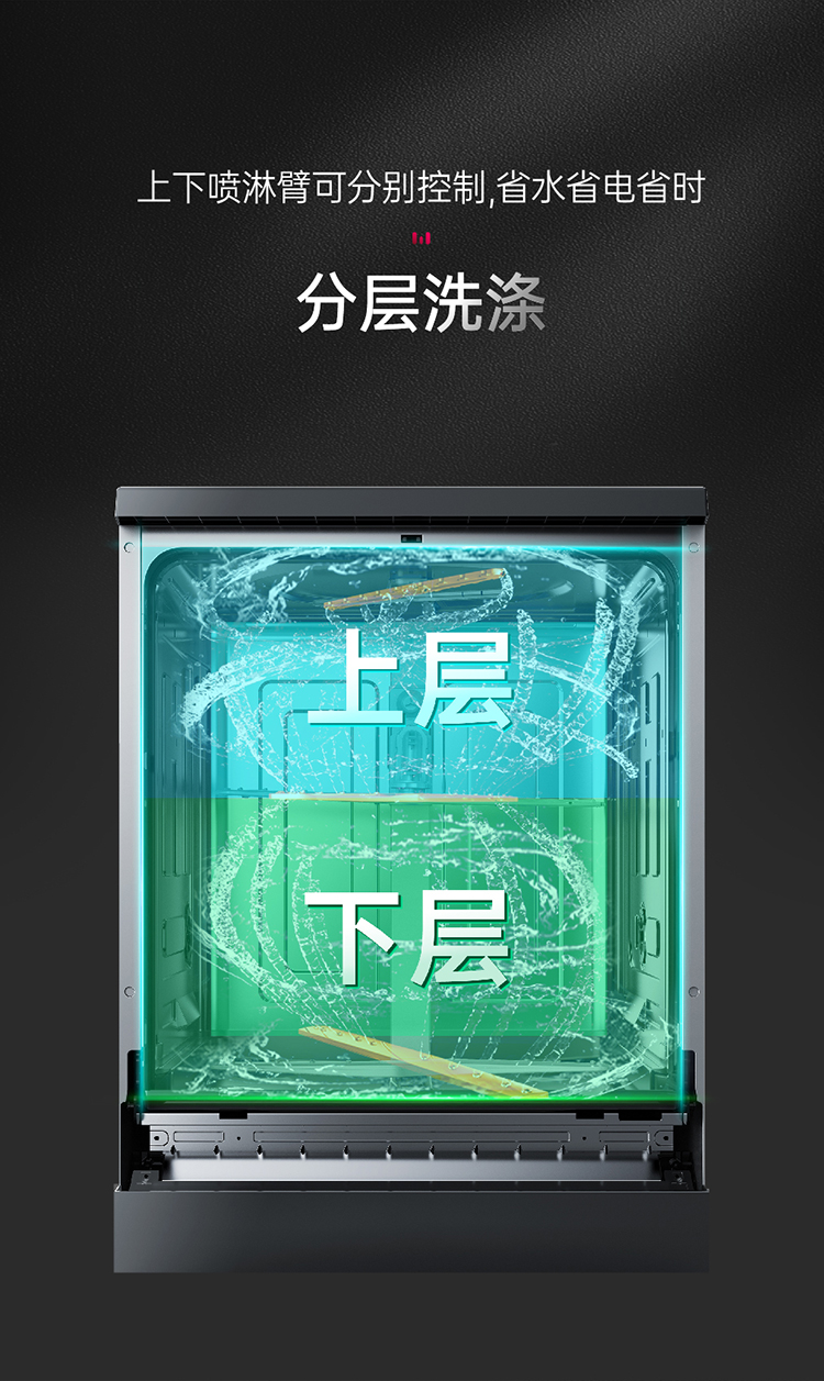 帥豐SX8-16A嵌入式洗碗機