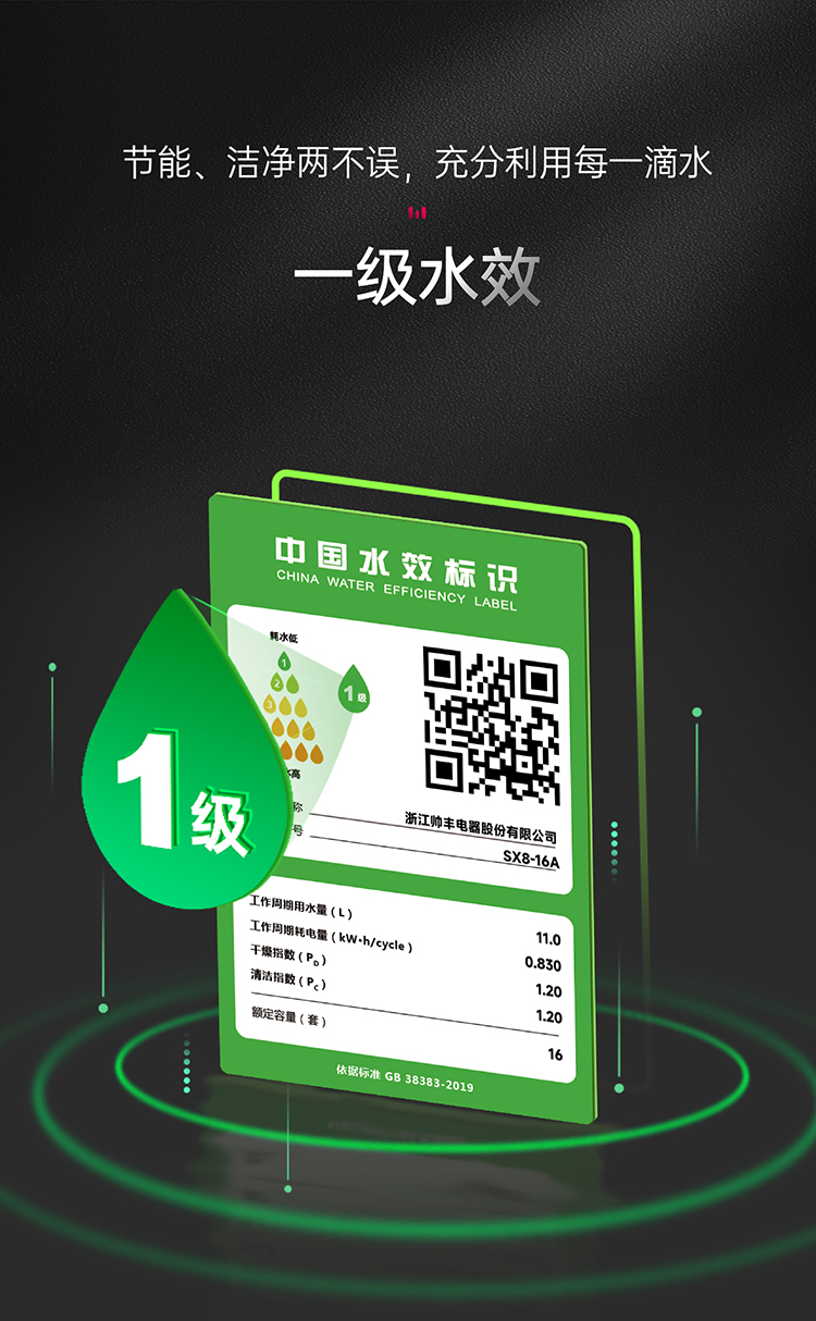 帥豐SX8-16A嵌入式洗碗機