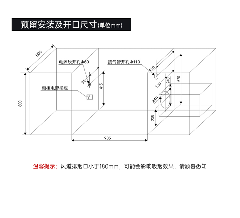 帥豐悅己Y3蒸烤獨(dú)立集成灶