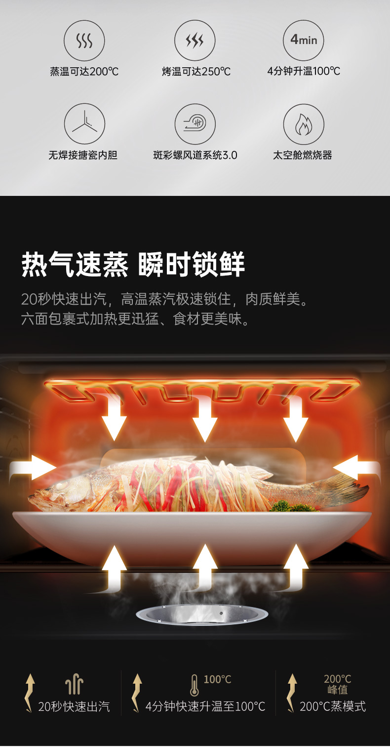 帥豐D3蒸烤一體集成灶