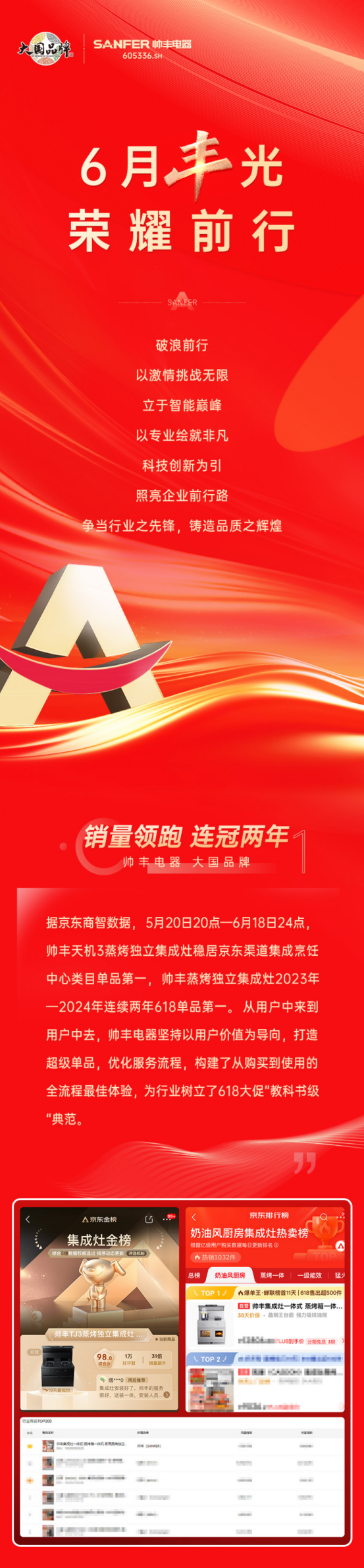 以科技創(chuàng)新為引，乘勢而上開新局