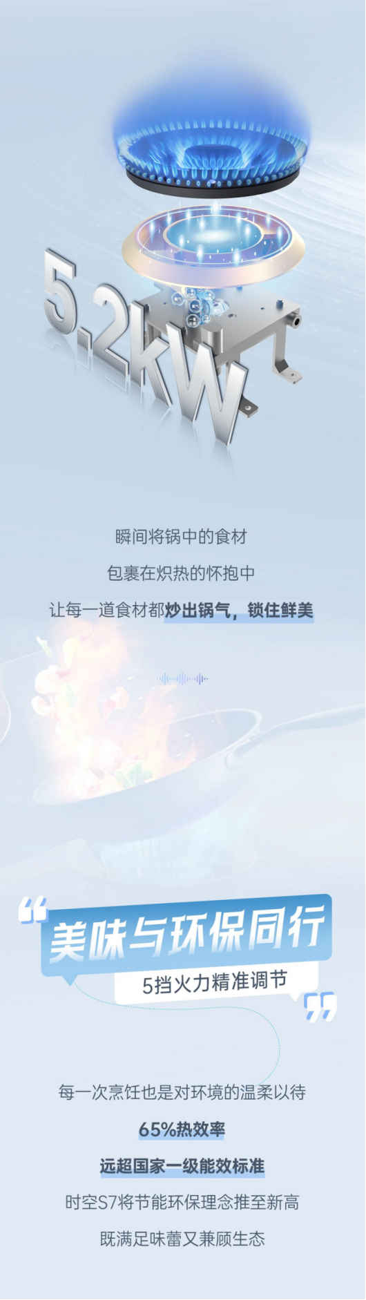 尖端性能旗艦，行業(yè)5大引領(lǐng) | 時(shí)空S7一鍵猛火爆炒，5擋火力精準(zhǔn)調(diào)節(jié)