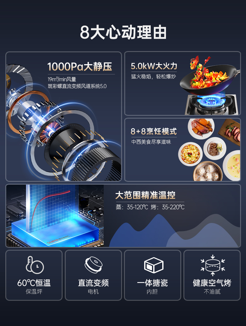 帥豐天機2蒸烤獨立集成灶