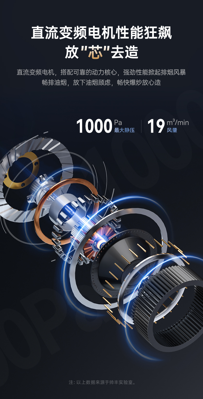 帥豐天機2蒸烤獨立集成灶