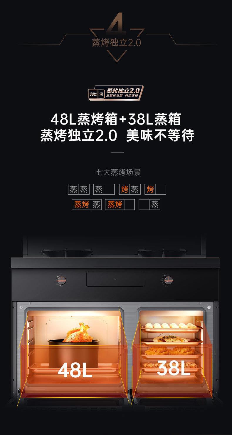 帥豐星辰X1雙子星蒸烤獨(dú)立(90S)集成灶