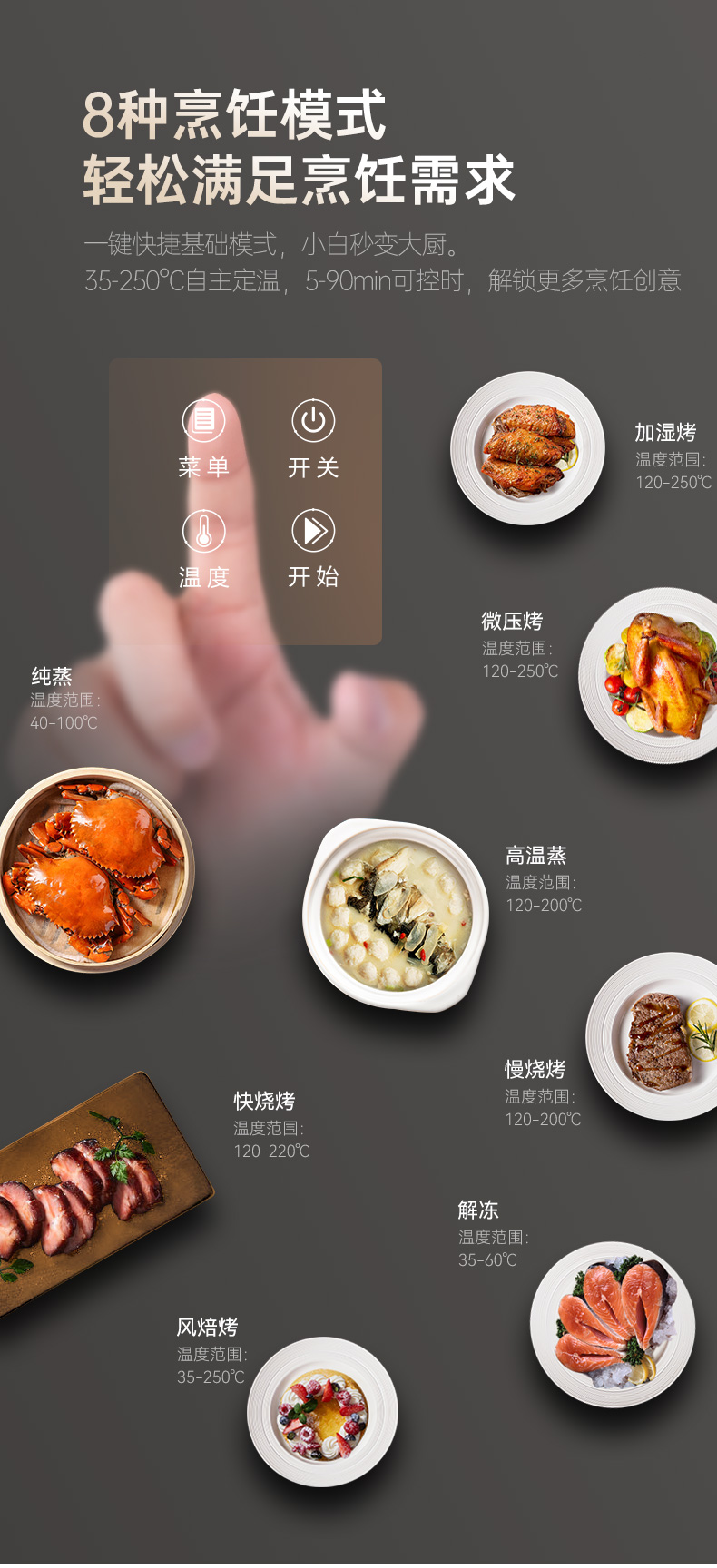 帥豐星辰X1雙子星蒸烤一體(90X)集成灶