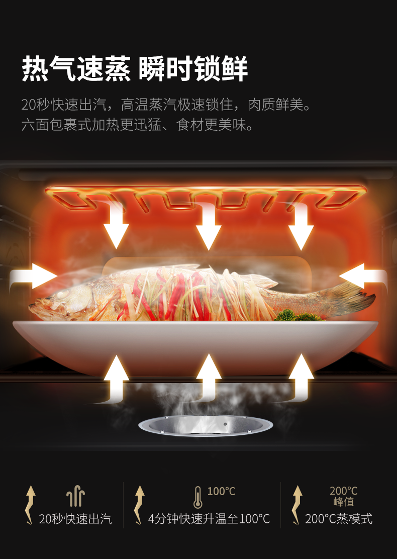 帥豐ND5蒸烤一體集成灶