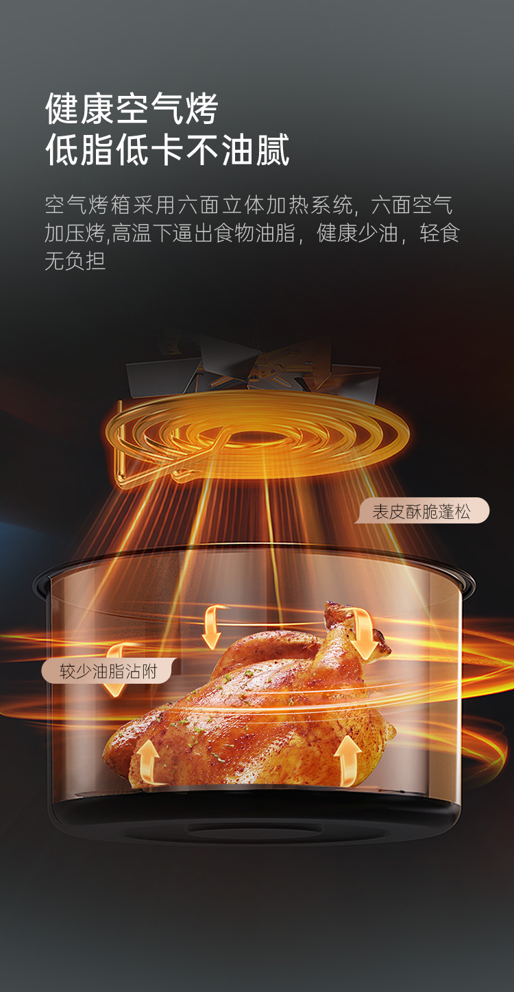 帥豐G3 歸·愛 蒸烤獨立集成烹飪中心