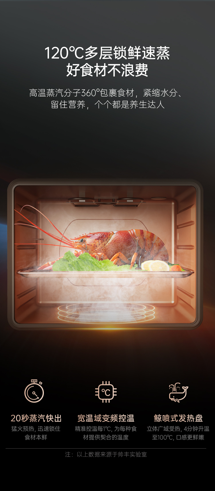 帥豐J6 簡·愛 蒸烤獨立集成烹飪中心