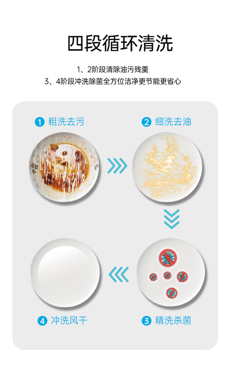 帥豐魔凈60（黑）