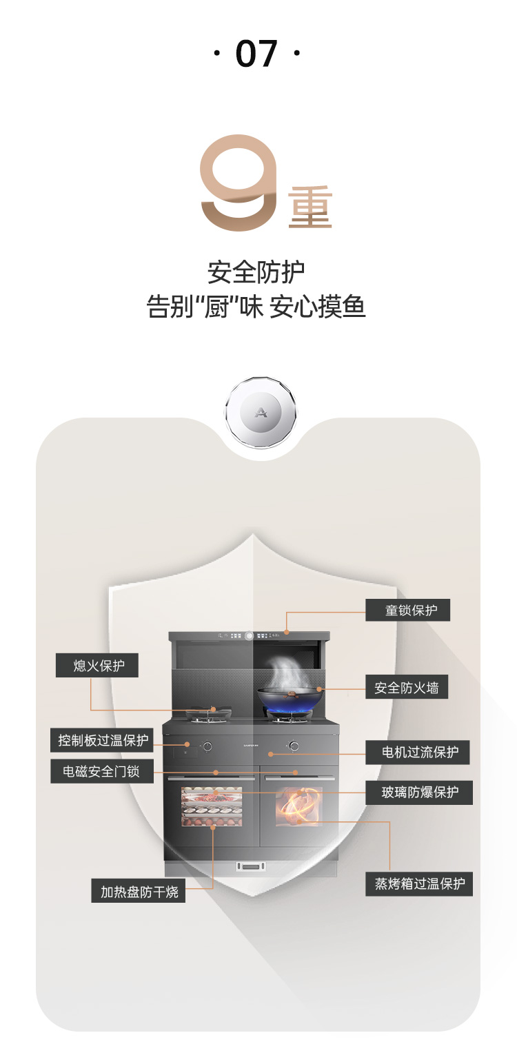 帥豐天機5星耀蒸烤獨立集成灶