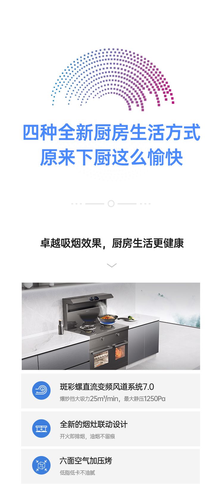 帥豐時空S5蒸烤獨立集成灶