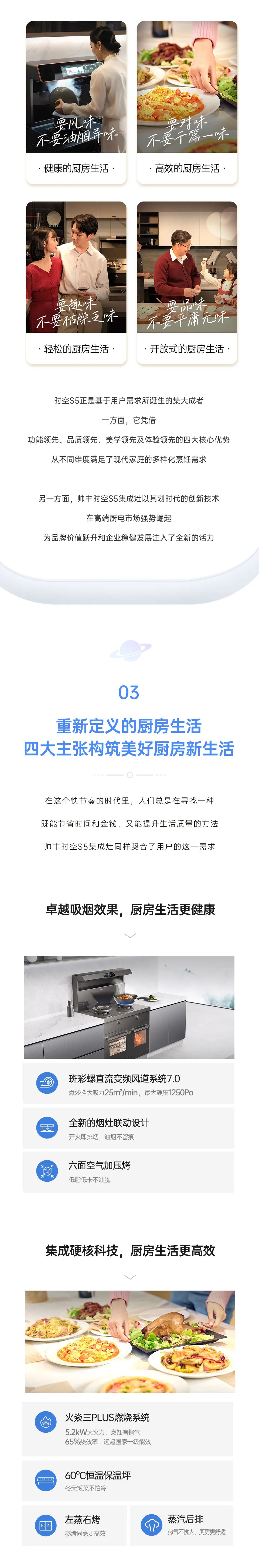 帥豐集成灶時空S5全球首發(fā)，四大新發(fā)明開啟廚房新未來