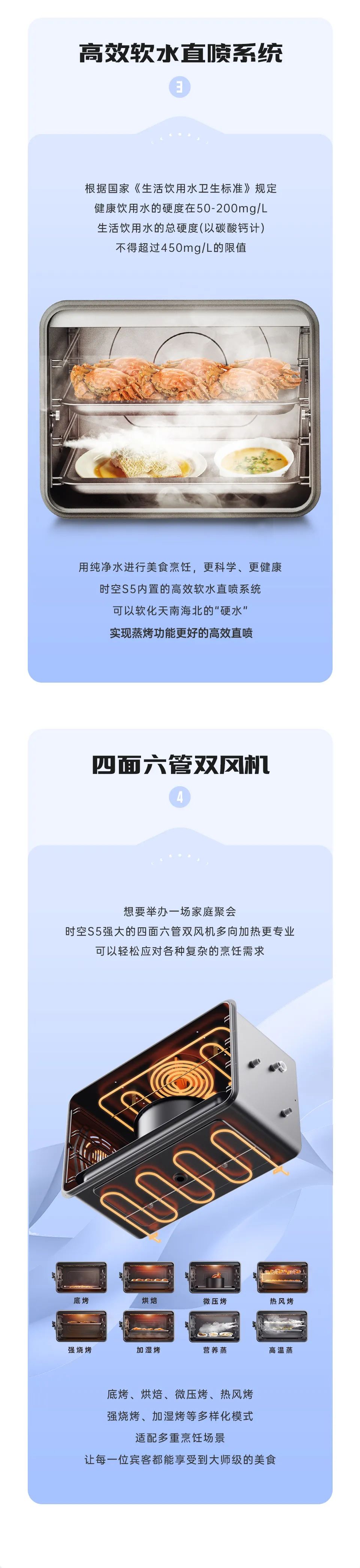帥豐集成灶時空S5全球首發(fā)，四大新發(fā)明開啟廚房新未來