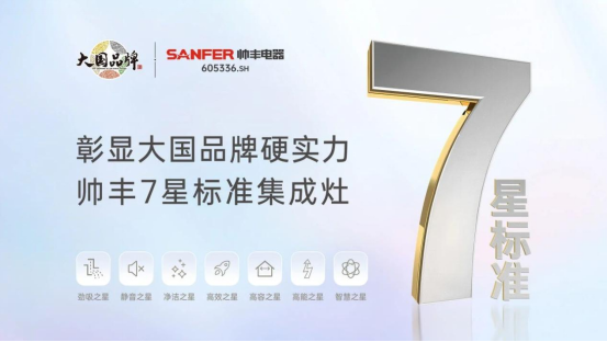 “品質(zhì)315 價格雙11”，帥豐集成灶時空S5新品上市，率先打響315促銷大戰(zhàn)！