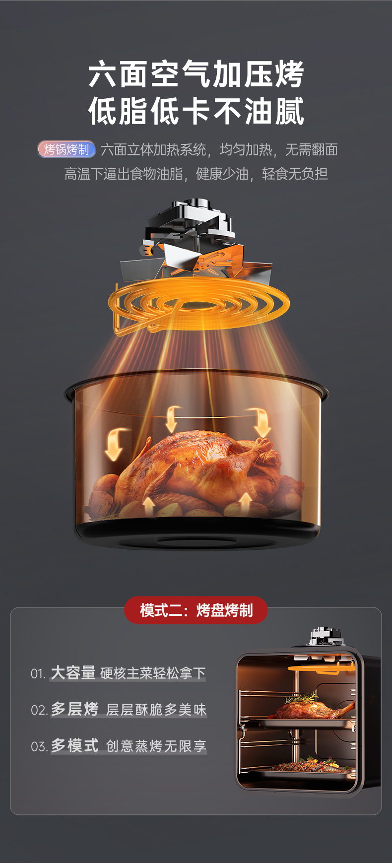 帥豐天機(jī)3蒸烤獨(dú)立（白）集成灶