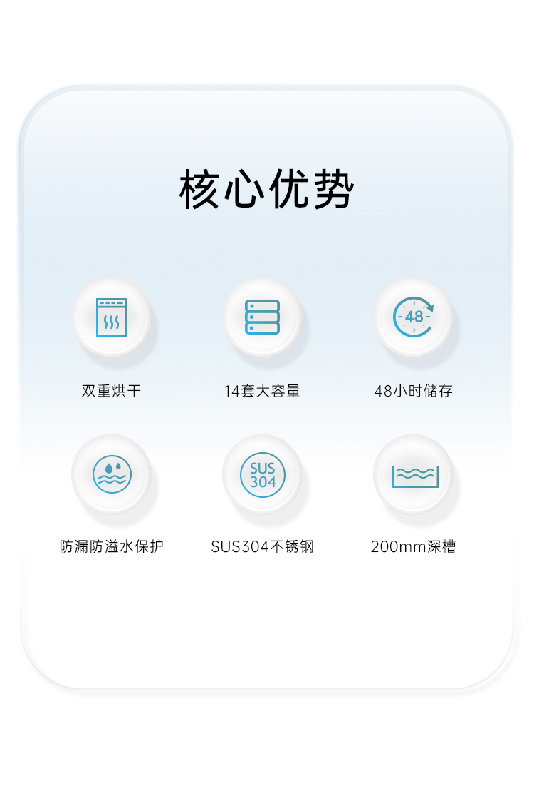 帥豐W55集成洗碗機