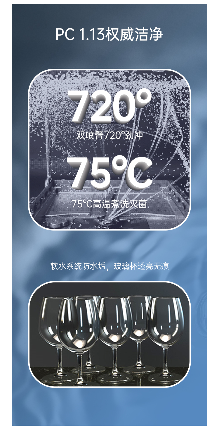 帥豐W55集成洗碗機