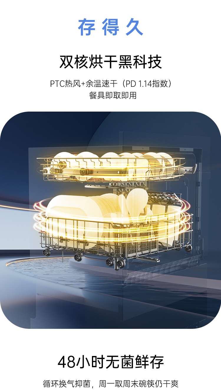 帥豐W55集成洗碗機