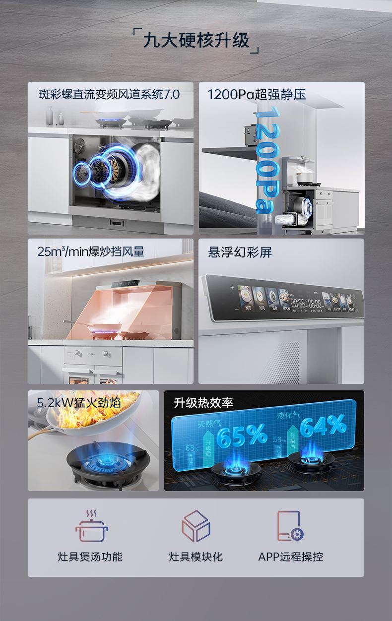 帥豐天機(jī)3蒸烤獨(dú)立（白）集成灶