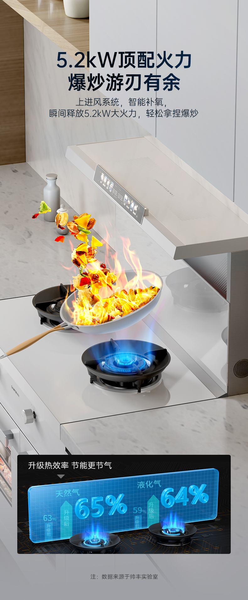 帥豐天機(jī)3蒸烤獨(dú)立（白）集成灶