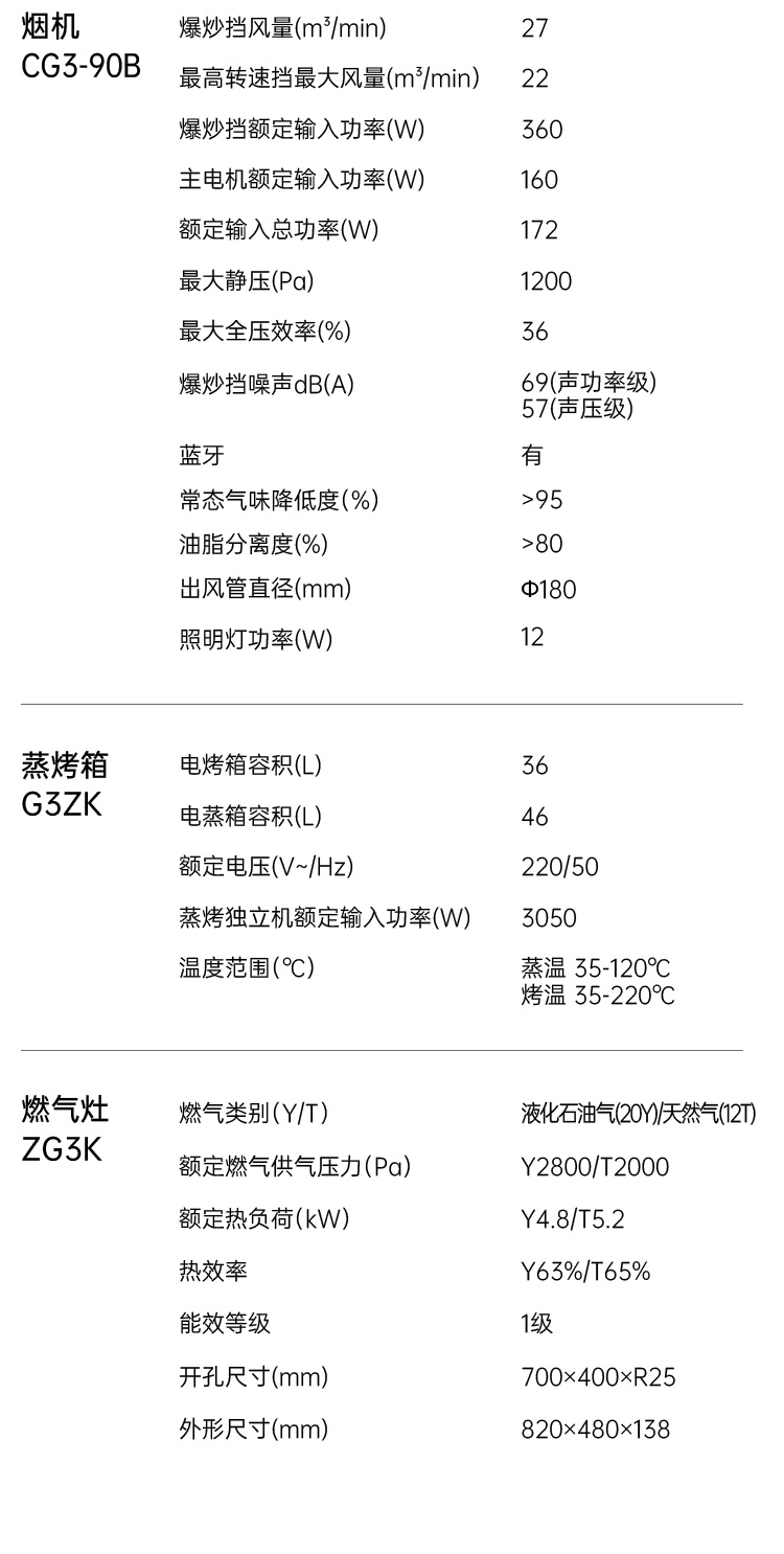 帥豐G3 歸·愛 蒸烤獨立集成烹飪中心