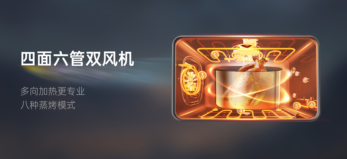 高性能蒸烤  烹飪再進(jìn)階