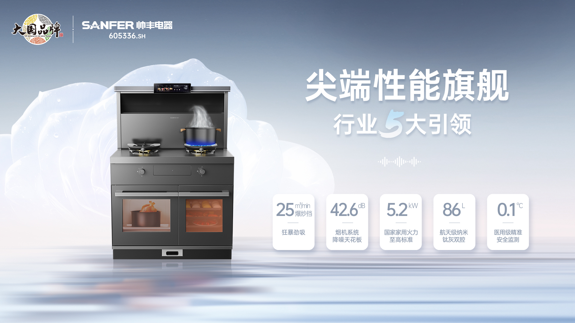 帥豐新品時空S7火爆全國，千城千店，共襄盛舉！