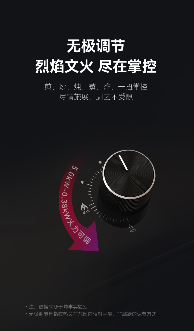 帥豐ND6蒸烤一體集成灶