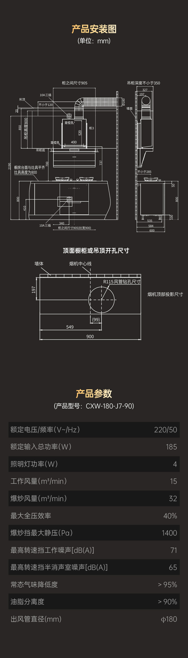 帥豐颶風(fēng)煙機(jī)J7（預(yù)售）集成烹飪中心