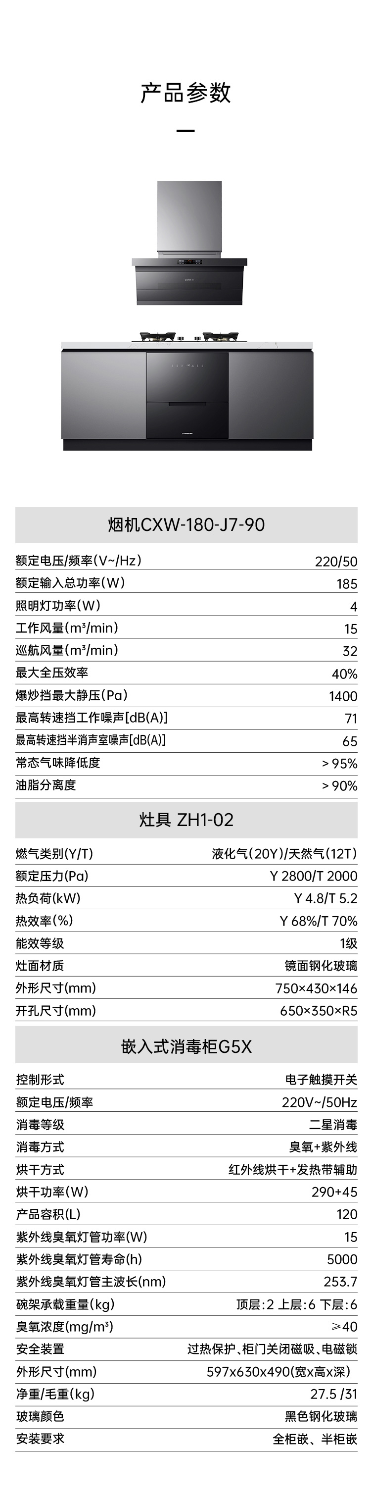 帥豐颶風(fēng)J7套系（預(yù)售）集成烹飪中心