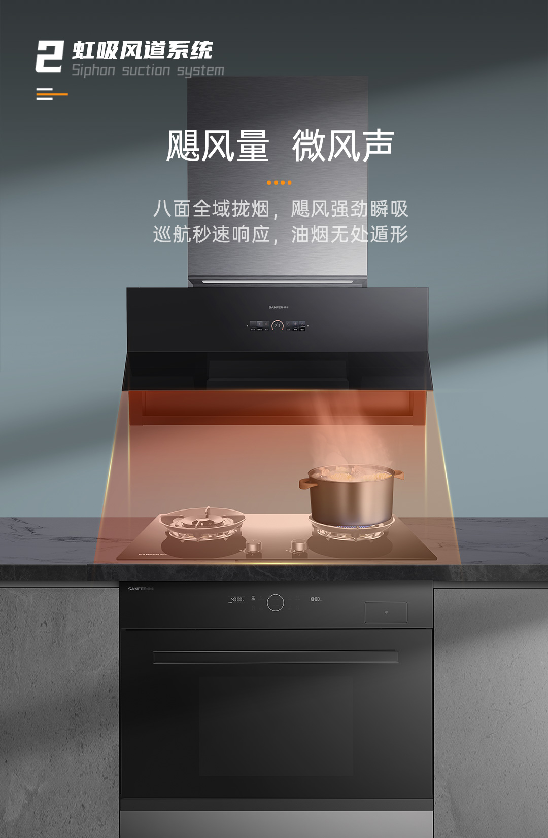 帥豐G3 歸·愛 蒸烤一體集成烹飪中心