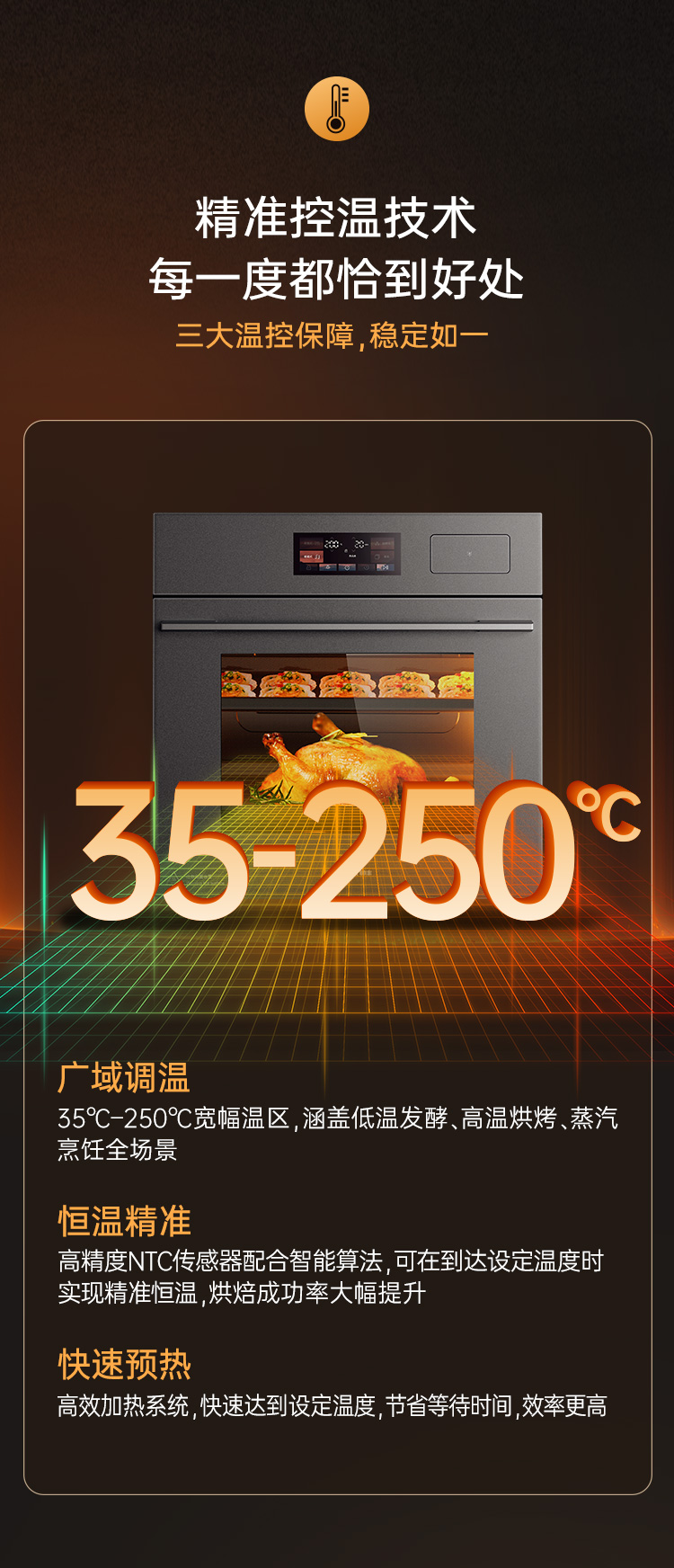 帥豐ZK7嵌入式蒸烤箱（預(yù)售）集成烹飪中心