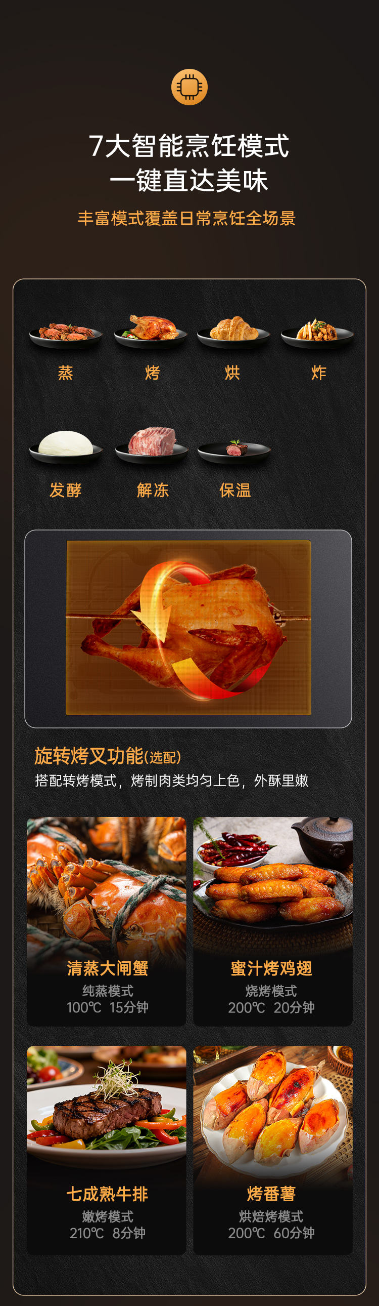 帥豐ZK7嵌入式蒸烤箱（預(yù)售）集成烹飪中心