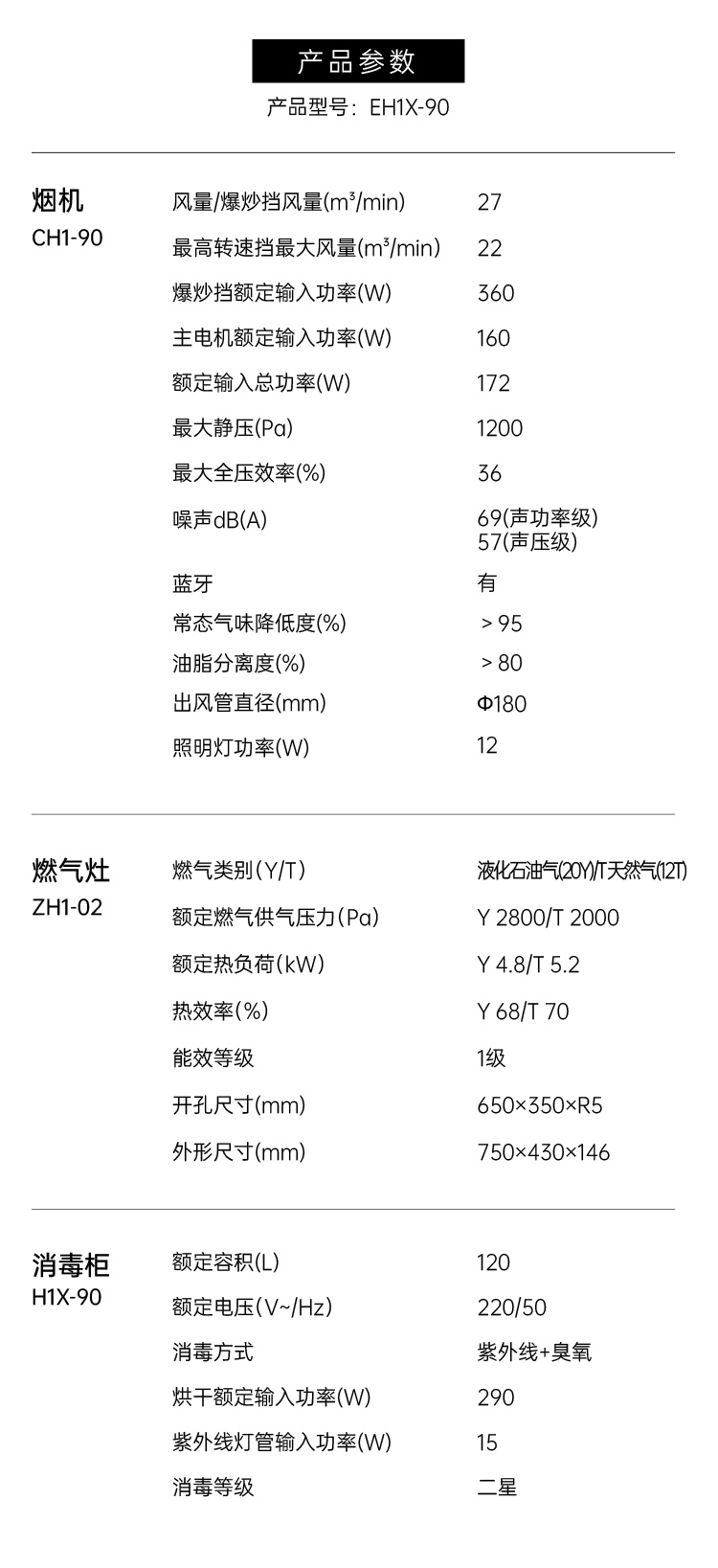 帥豐H1 合·家 消毒柜款集成烹飪中心