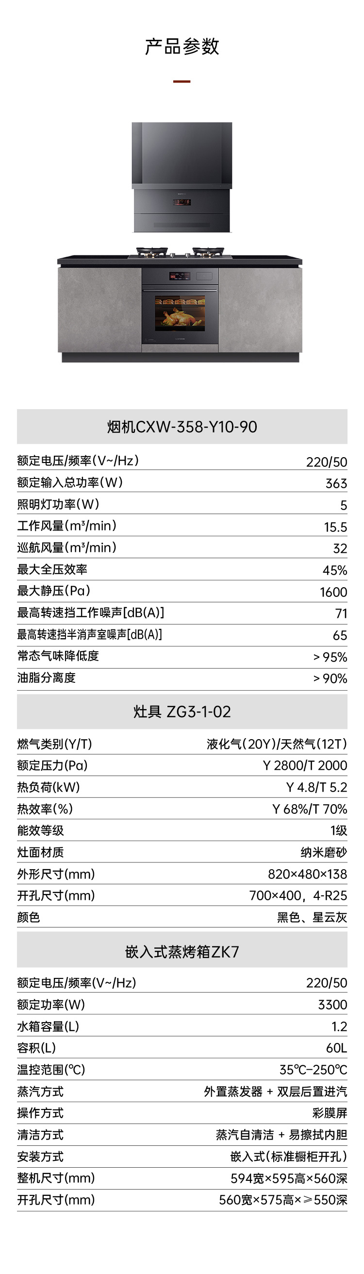 帥豐全隱Y10套系（預(yù)售）集成烹飪中心